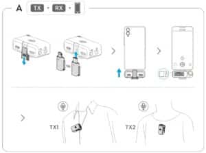 Cổng vào âm thanh ngoài 3.5mm TRS