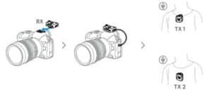 Hướng dẫn sử dụng DJI Mic Mini với máy ảnh