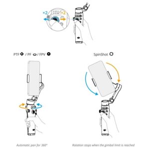 Quay ngang và lật tự động