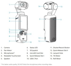 Thiết kế DJI Pocket 3