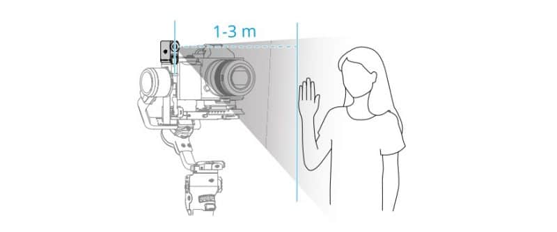 Điều khiển bằng cử chỉ