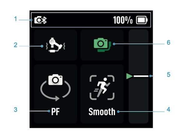 Cài đặt và điều khiển trên màn hình