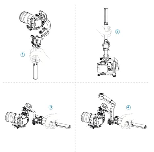 Vận hành nâng cao